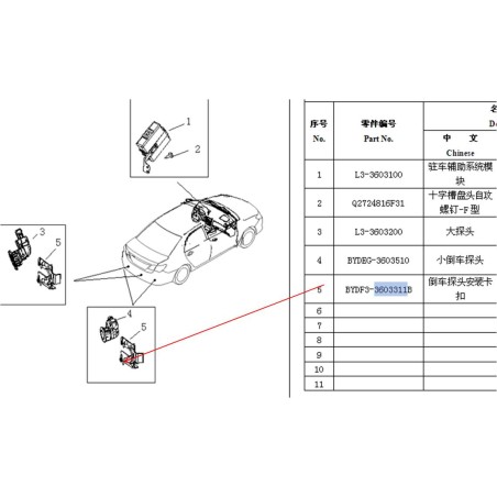 Clip de montage de sonde - BYD - 10792160-00