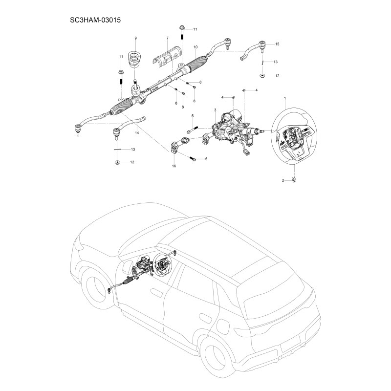 Direction BYD Atto 2 DM-i